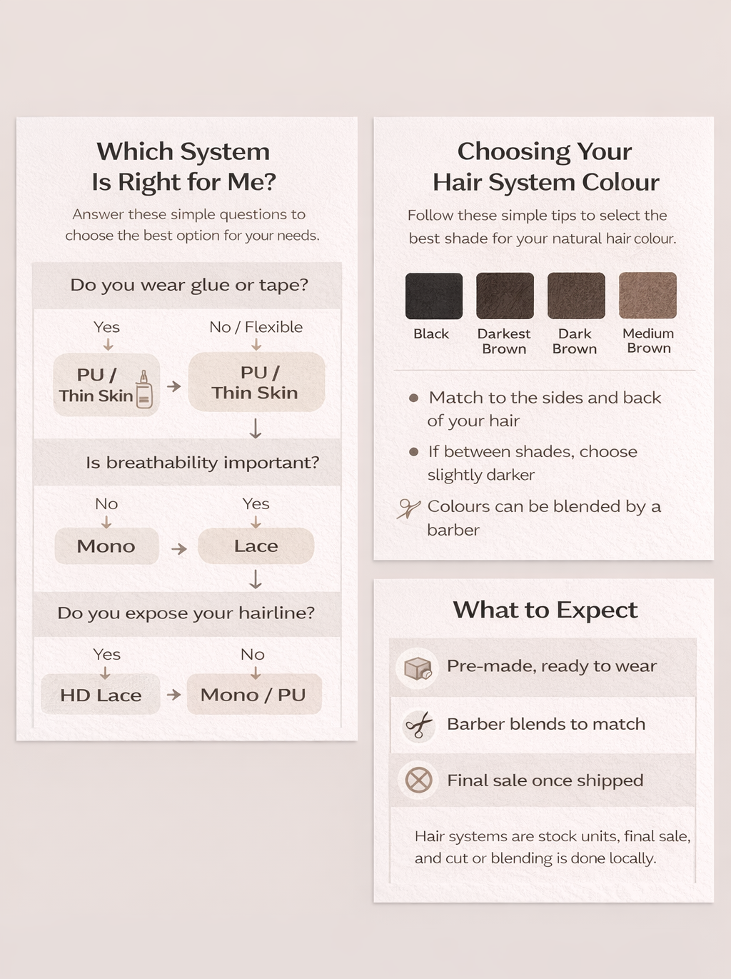 Instructions for choosing a hair system color with color swatches and decision-making flowchart.