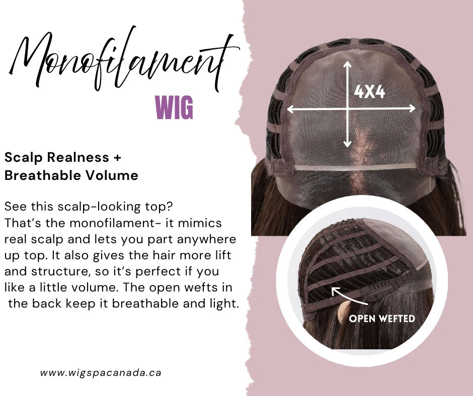 Stormi Monofilament Wig image 5