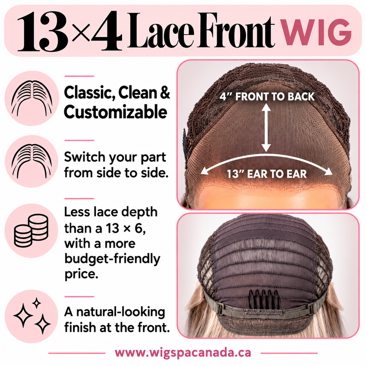 Promotional graphic for a 13x4 lace front wig, showing two inset photos of the wig's lace top and interior construction with measurements labeled 4 inches front to back and 13 inches ear to ear. Text on the left highlights classic clean styling, side-parting flexibility, shorter lace depth, and a natural-looking finish.