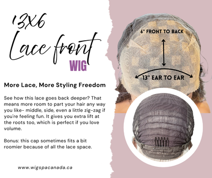 Lace front wig with measurements and text on a pink background