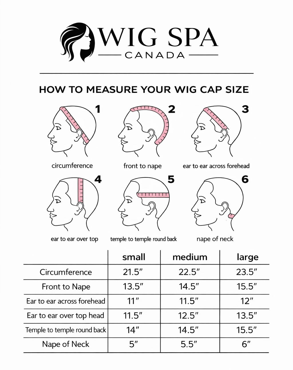 Instructions on how to measure wig cap size with illustrations and measurements for Wig Spa Canada.