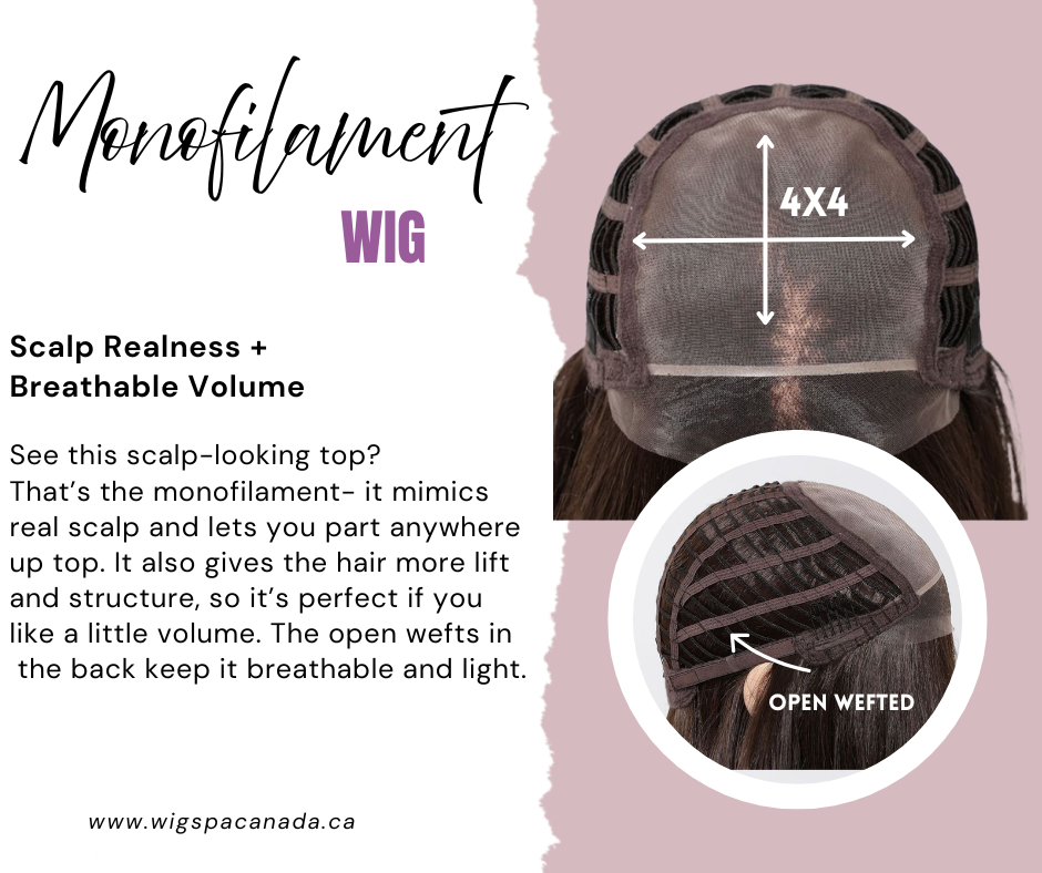 Roxy Monofilament Wig image 7