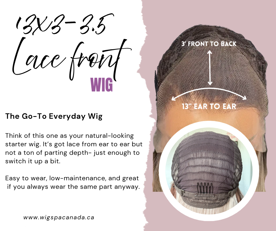 Sara 13x3 Lace Synthetic Front Wig image 7