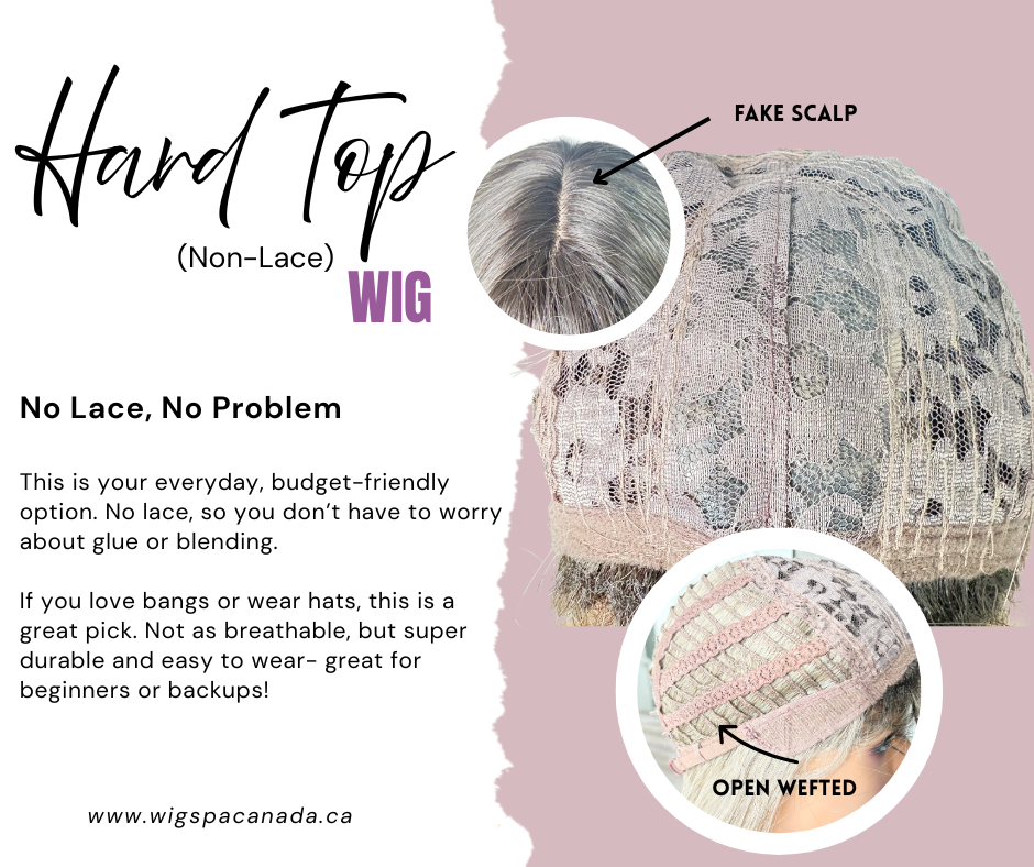 Sage - Non-Lace Wig | 12” | Wavy with Bangs Non-Lace Wig image 6