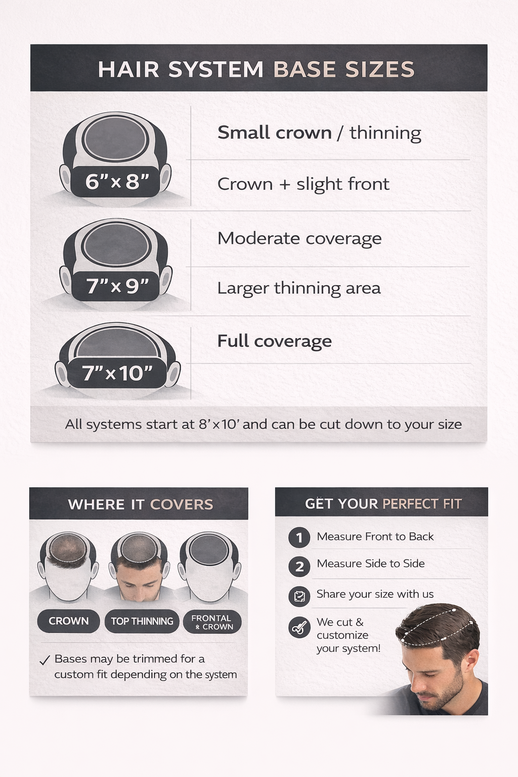MEN’S PU (THIN SKIN) HAIR SYSTEM