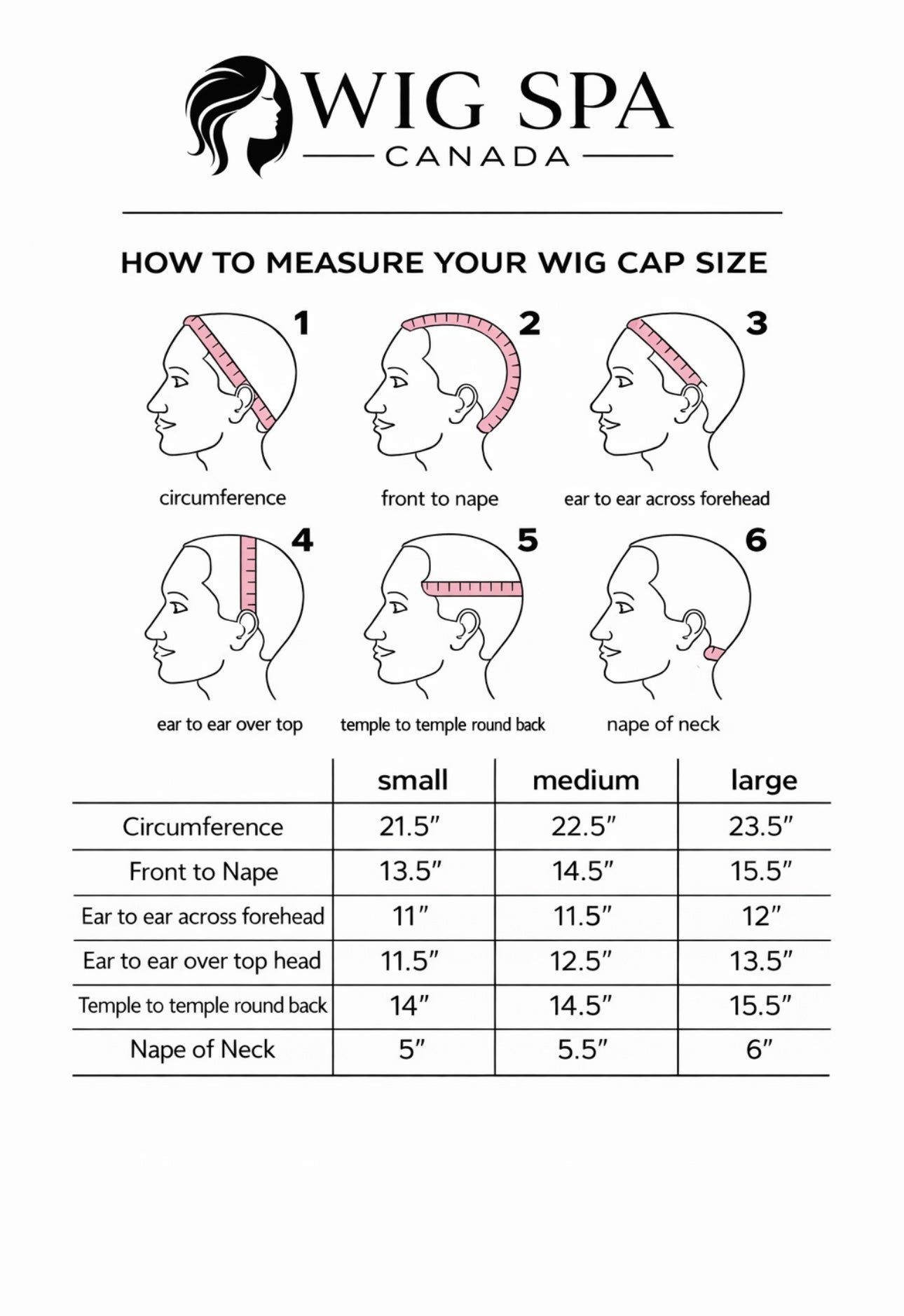 Instructional chart for measuring wig cap size with illustrations and measurements.