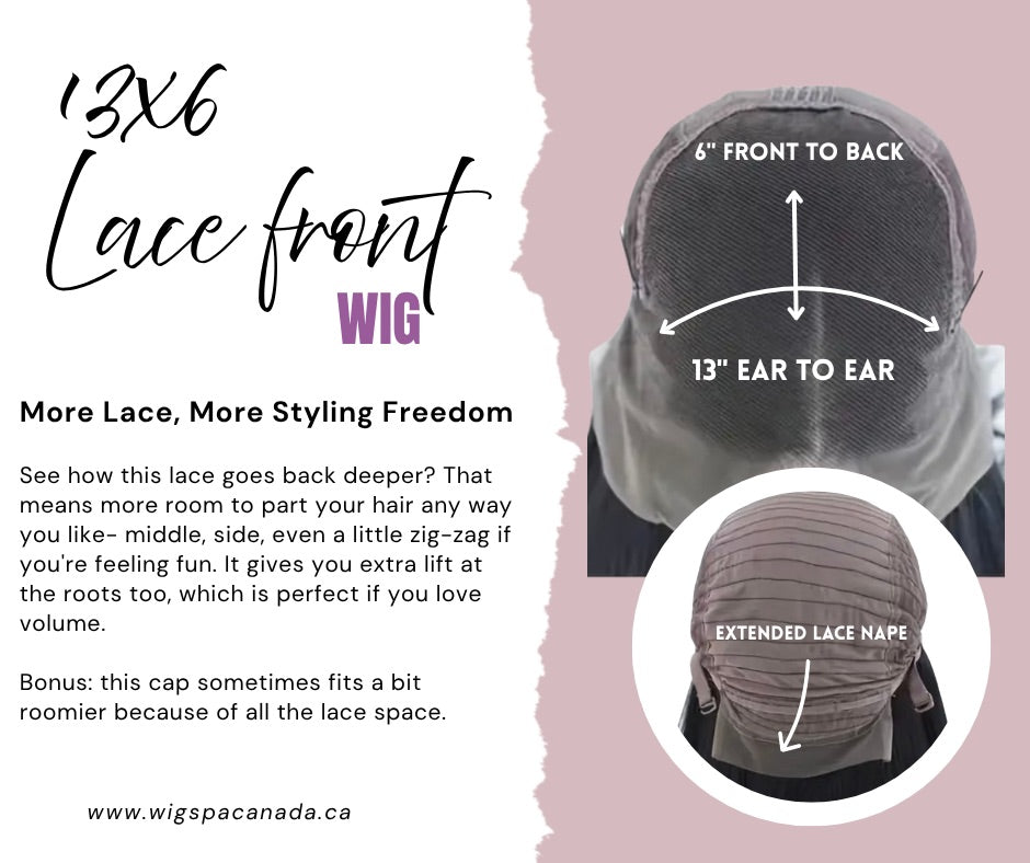 London - 13x6 Lace Front Wig image 6